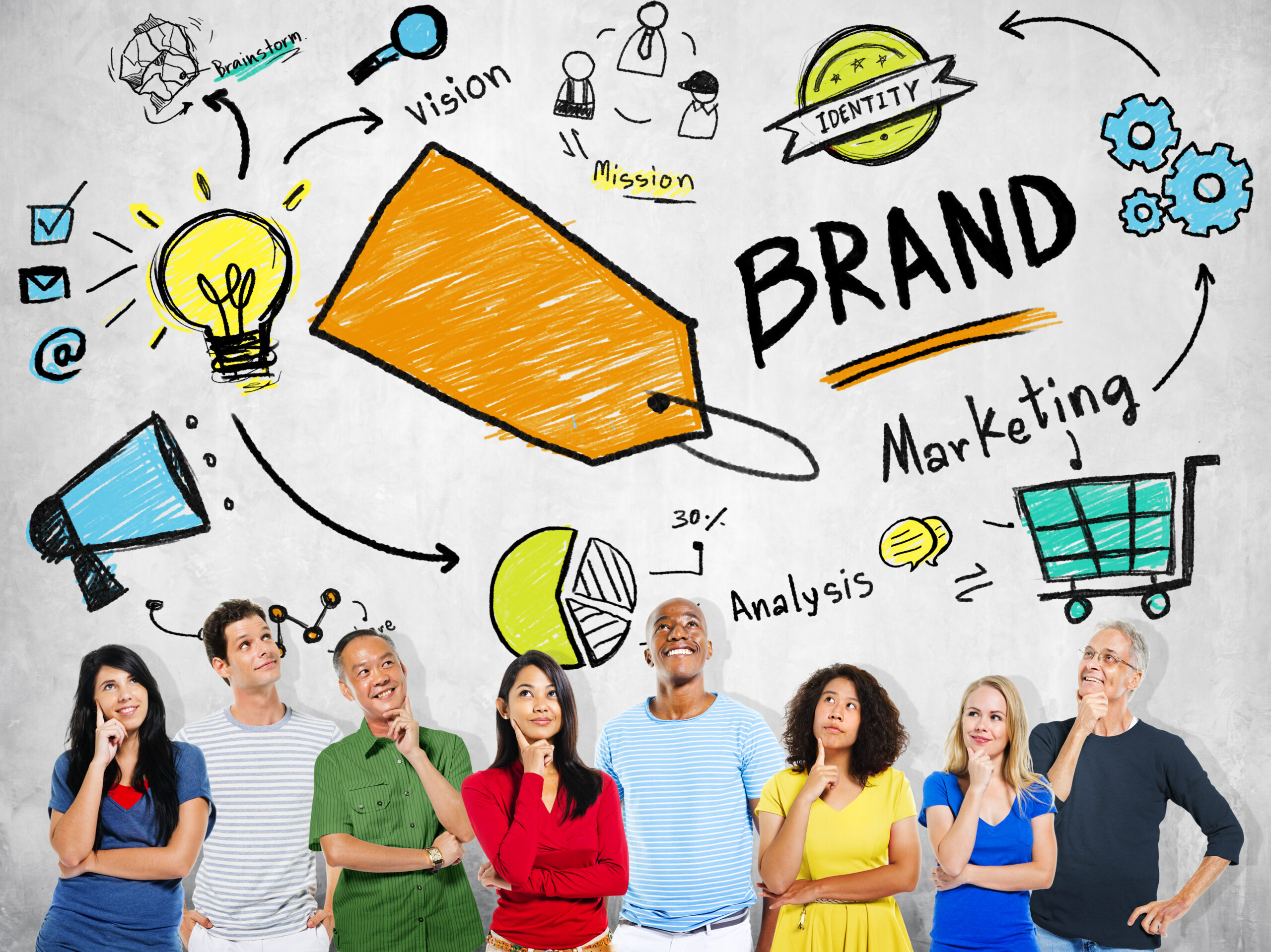Brandbuilding Verschiedene Personen denken über ihre Brand nach